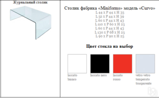 Журнальный столик фабрики Miniforms